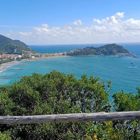 Ca' Du Re Holiday home